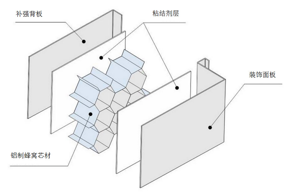 蜂巢91视频在线观看18系列